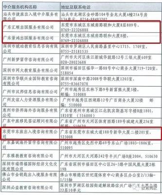 家長留心了！東莞僅5家機構具備自費出國留學服務資質